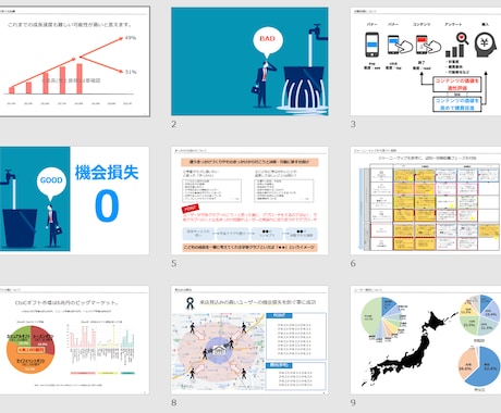 現役営業マーケッターが作成！ビジネス向け資料！ます ビジネス向けパワーポイント資料作成 イメージ2