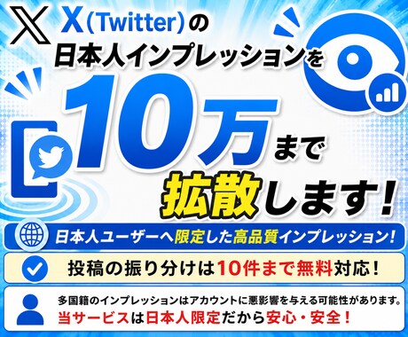 X日本人10万インプレッションを増やします 日本人限定・高品質の認知拡大サービス！ イメージ2