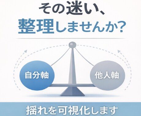 自分軸と他人軸の揺れを整理｜迷いを「構造化」します あなたの迷いを構造から言語化する イメージ1