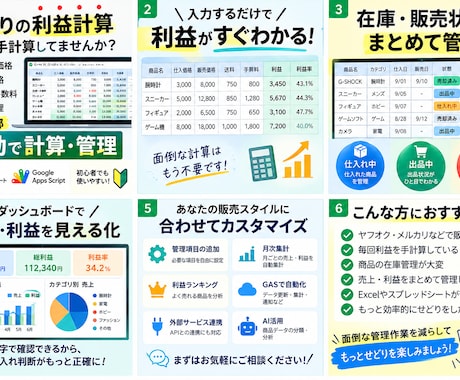 せどりの利益・在庫管理を自動化します イメージ1