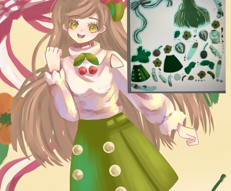 立ち絵のパーツ分けします すでにある立ち絵のパーツ分け致します。 イメージ1