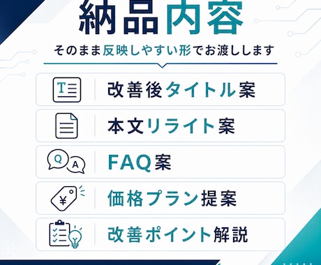 ココナラ出品ページを売れる形に改善します AIと現場目線であなたのサービスが伝わる出品ページに整えます イメージ2