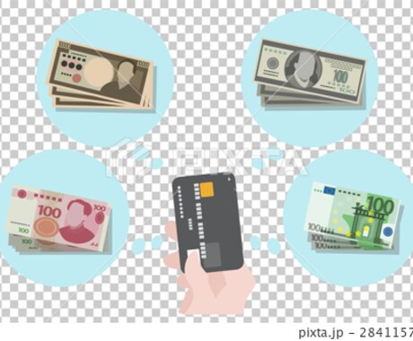 目から鱗のクレカ術教えます 【マル秘】在宅でOK・携帯かPCがあれば簡単にできます イメージ1