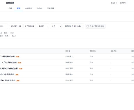 営業管理アプリ(小規模営業組織向け)販売しています イメージ1