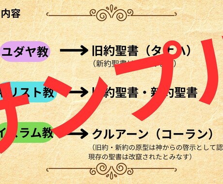 無神論者の立場から！教養としての宗教史教えます 美術館・世界遺産・ニュースが10倍深く見える！ イメージ2