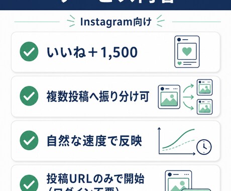 インスタいいね＋1,500増やします ⭐️インスタ インスタグラム いいね⭐️ イメージ2