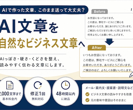 AIで作ったビジネス文章を自然な文章に整えます 2,000文字まで｜AIっぽさ・読みにくさを整えます イメージ1
