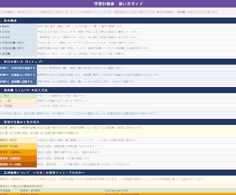 あなた専用の資格試験勉強計画を作成します 忘却曲線に基づく1か月計画表(Excel)を納品します イメージ2