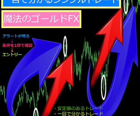 積み上げ型トレード法『魔法のゴールドFX』教えます 一目で分かる超シンプルトレード【28000円終了迄残り1名】 イメージ2