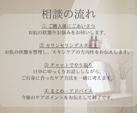 3日間チャットでじっくり寄り添う肌相談をします 日中にじっくり寄り添う、あなた専属のスキンケアパートナー イメージ2