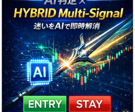HYBRID｜AI判定付きマルチロジック提供します NZDJPY 5分足専用ロジックをAIが裁定します。 イメージ1