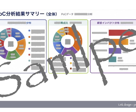 社内にある価値を整理・可視化し、全体像を整えます 【経営者向け】御社内を新たな視点で捉え直す機会をご提供 イメージ1