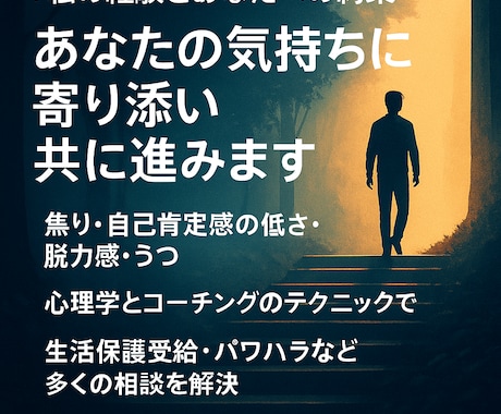 引きこもりをの悩みと解決方法を提示します 元引きこもりだからこそ出来る人生相談、具体的な解き薬を イメージ1