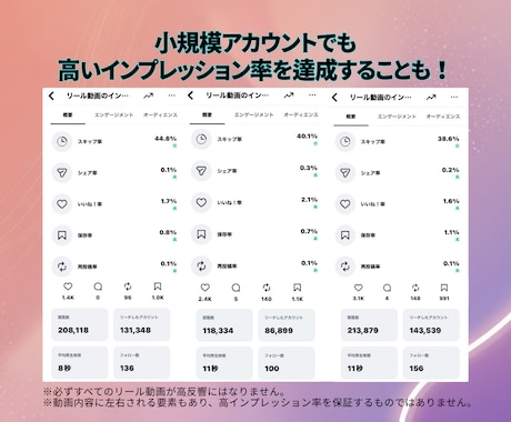 開始3秒で心をつかむインスタリールを作成します 規模拡大をねらうアカウントにおすすめ♪ イメージ2