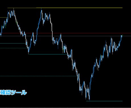 バイナリーロジックの提供します ツールに裁量を加えた最高峰のツール(BO/FX応用可能) イメージ2