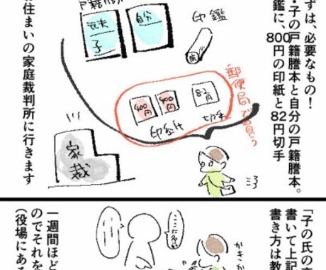 離婚の不安を解決します 子持ちで離婚について悩むママへ！ イメージ1