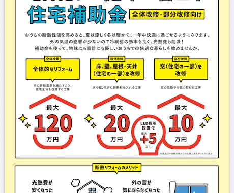 開口部の省エネ補助金申請サポートします 窓や玄関のリフォームに関する自治体等の補助金申請サポート イメージ2