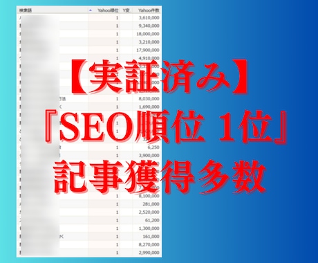 SEO記事作成｜プロライターが使ってるAI教えます 【高品質ブログ記事】1記事5分で完成！外注不要！副業も可能♡ イメージ2