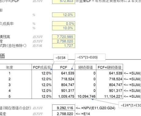 実務直結3表連動＆DCF財務をお送りします 実務仕様のバリュエーションテンプレをお送りします。 イメージ1