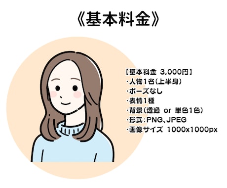 あなただけの“シンプルゆるかわアイコン”つくります SNSにぴったりな、やさしい似顔絵アイコン 各種SNSに◎ イメージ2