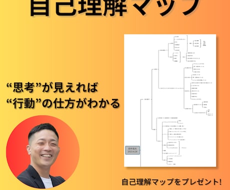 マインドマップで頭の中を整理します あなたが気付いてない可能性を一緒に見つけていきます イメージ1