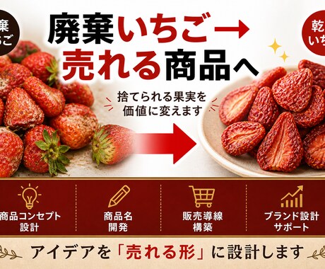 捨て素材を売れる商品に変えます アップサイクル商品を収益化設計 イメージ2