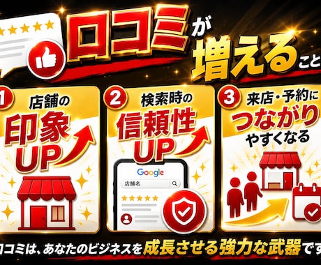 Googleマップの日本人口コミ２件増やします リアル日本人からの口コミで集客、信頼度アップのサポート！ イメージ2