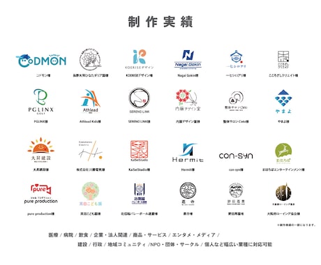 修正無制限｜プロのロゴデザイナーがロゴを作成します ご納得いただけなければ料金はいただきません｜著作権譲渡 イメージ2