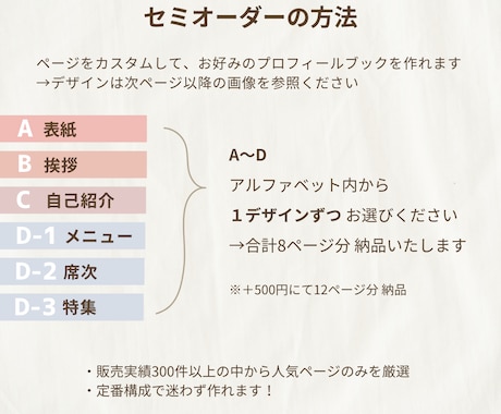 組合せ自由◎簡単編集でプロフィールブックが作れます 【人気デザイン】選べるテンプレート【説明書付きで初心者OK】 イメージ2