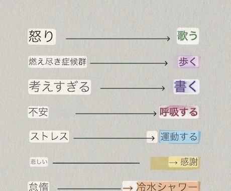 愚痴や悩み相談聞きます コンカフェ嬢ならではの視点でお話しさせていただきます！ イメージ1