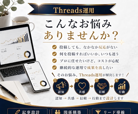 業界特化 ！Threads 運用をいたします Instagramと連携！今が始めどき！新たなリードを開拓 イメージ2