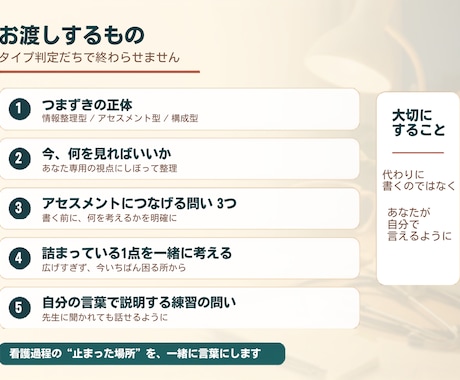看護過程のつまずきを一緒に整理します 先生に聞かれても自分の言葉で話せるように イメージ2