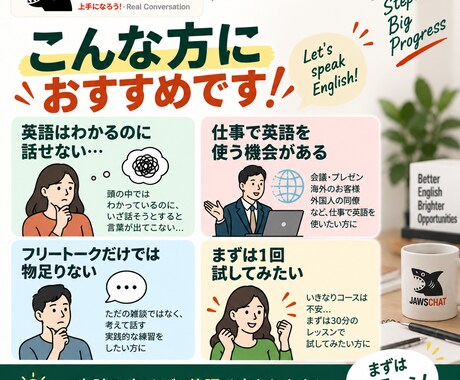 仕事で使う英語を30分たっぷり話す練習をします フリートークだけじゃない。考えて話す30分の英会話 イメージ2