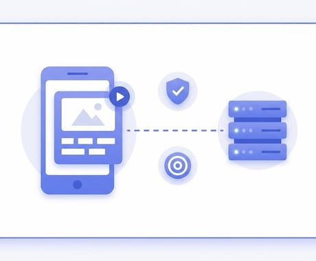 Meta広告のピクセル・計測設定を代行します iOS規制で減った計測をCAPIで取り戻す。丸投げOK イメージ1