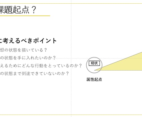 マーケの本質に沿ったペルソナ作成を支援します 【ペルソナ作成テンプレートつき】学習用動画でスピード理解 イメージ1