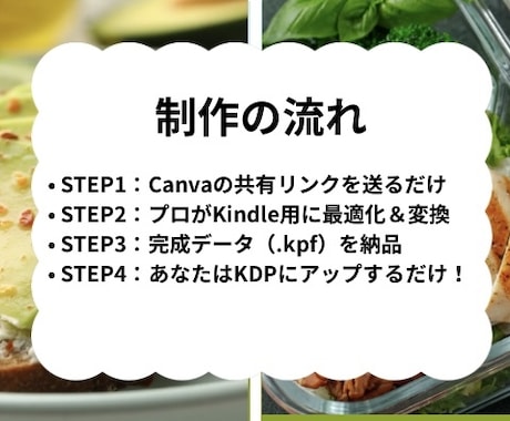 レシピ本のKindle出版データ制作代行ます Canvaリンクを送るだけ！最高画質でKindle出版代行 イメージ2