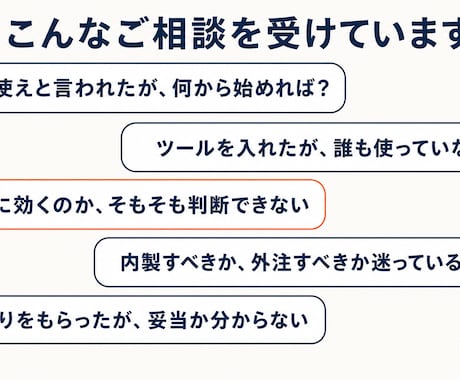 業務のどこに「AI」を使えるか診断します ｜ ツール選定で終わらせず、実行できる形まで設計します！ イメージ2