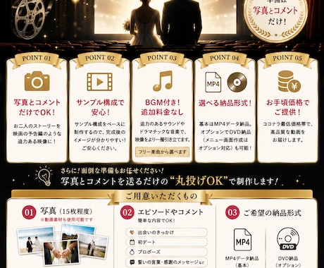 映画予告風の結婚式オープニング動画を作ります 画像とコメントのみでお二人だけの動画を作成できます！ イメージ1