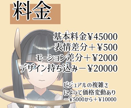 Live2Dモデル用のパーツ分けイラスト制作します こだわりを詰め込んだモデルでVtuberになりませんか？ イメージ2