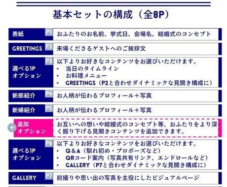 結婚式プロフィールブックを制作します 雑誌のように洗練された、思わずページをめくりたくなる一冊 イメージ2