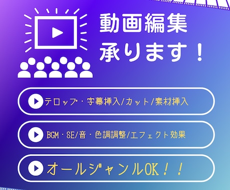 YouTube/ショート動画/Vlog等編集します あなたのイメージを形にします！ イメージ1