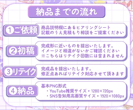 Vtuber様向け！配信サムネイル制作します 【セット割あり】どんなジャンルもお任せください✨ イメージ2