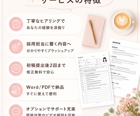 20・30代の履歴書・職務経歴書を作成します 文章が苦手でもOK｜あなたのを必要としている企業に伝わる形へ イメージ2