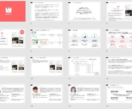企画書、プレゼン資料を作成します 目標を達成するためのアイディアをカタチにします イメージ1