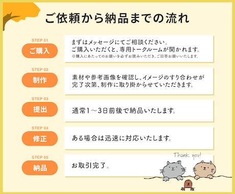クリックされるバナー・広告画像を制作します 格安で高品質なバナー / 魅力の伝わるデザイン イメージ2