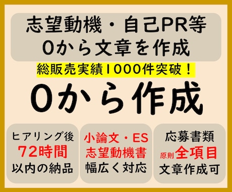 0から作成！志望動機や自己PR等の文章を作成します ０ベースから文章作成！総販売実績1000件突破！！ イメージ1