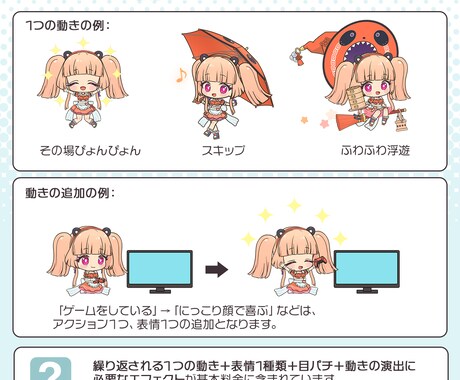 ミニキャラが動くループアニメを制作します Vtuber様向け、待機画面/EDなどに イメージ1