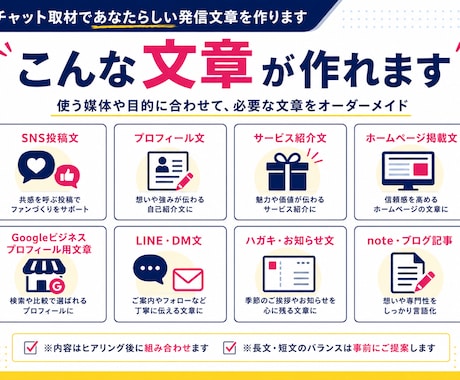 チャット取材であなたらしい発信文章を作ります SNS・HP・DMなど使う媒体に合わせて文章を作ります イメージ2