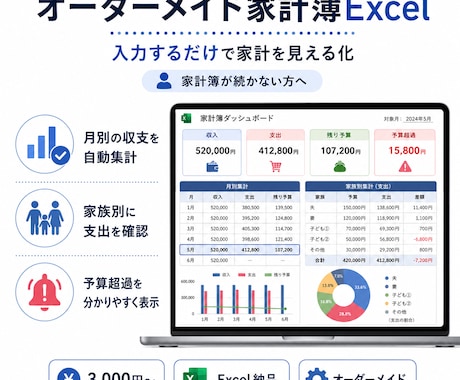 予算警報・家族別集計つき家計簿Excel作成します 家族別・予算別に見える！挫折しない家計簿 イメージ1