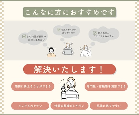 和テイストで差別化！記憶に残る図解作成します SNS・ブログに最適な図解｜修正無制限対応いたします イメージ2